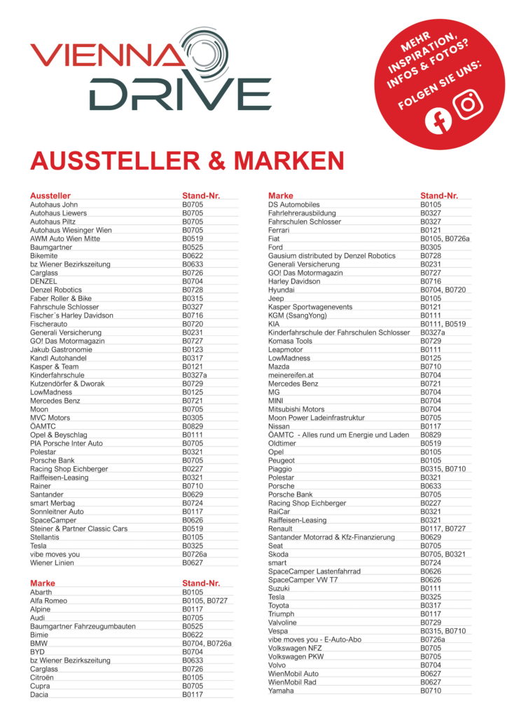 Vienna Drive 2025 Aussteller und Marken